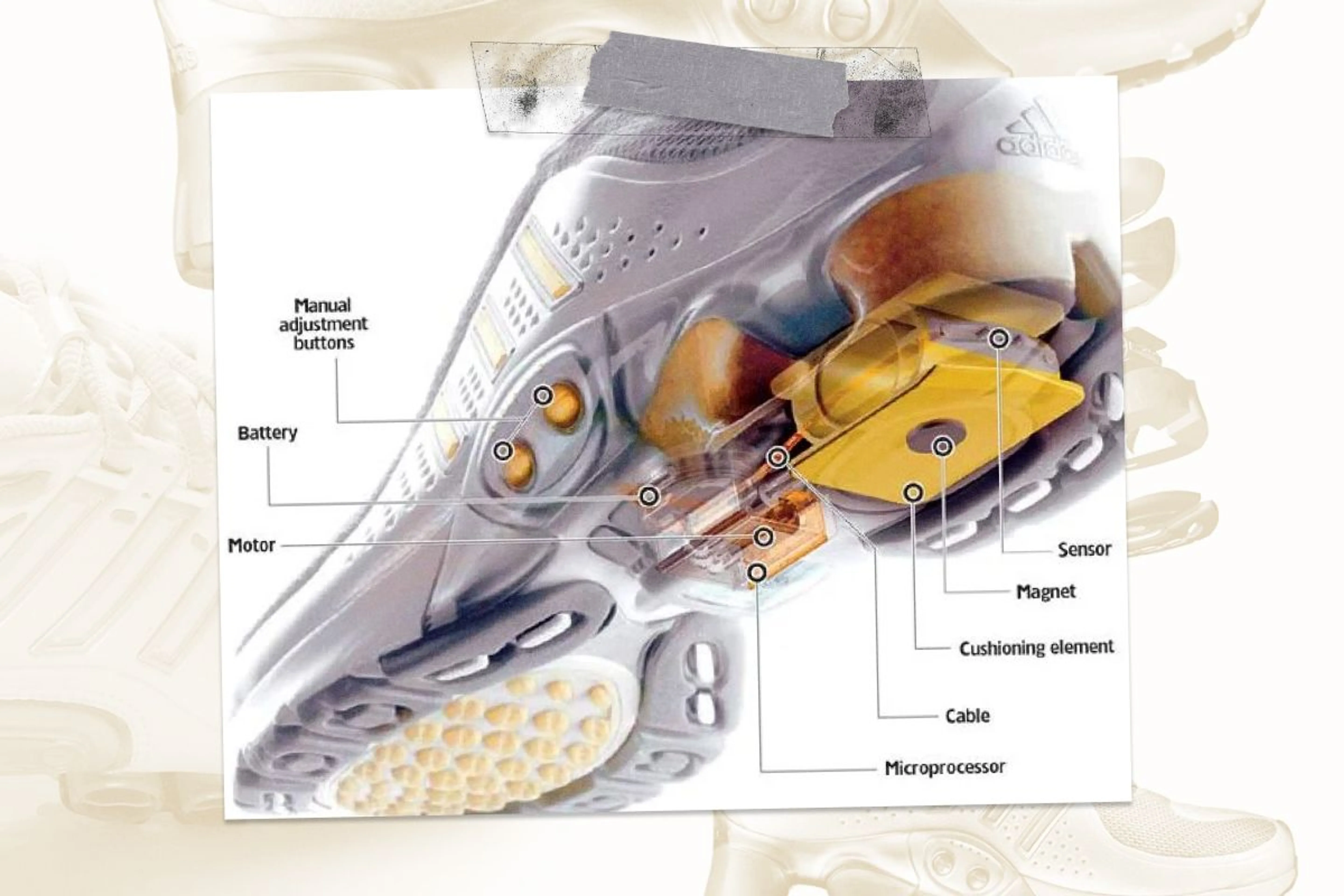 CONCEPTKICKS