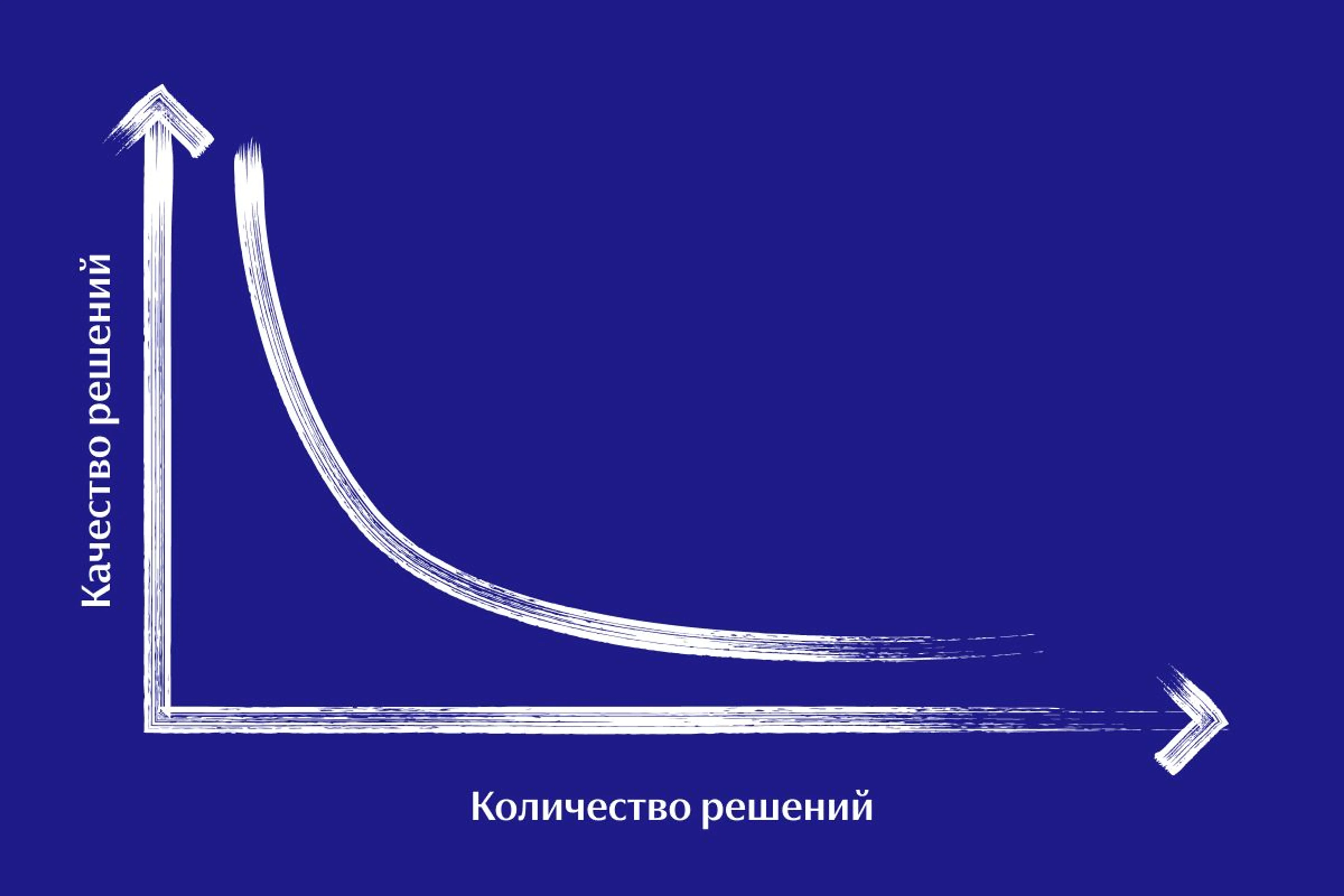 Versusthemachines